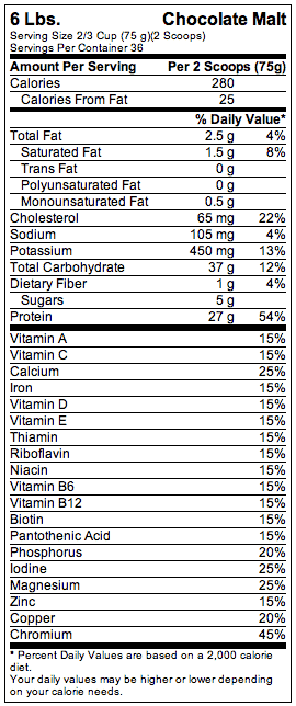Screen shot 2013-12-05 at 5.25.05 PM