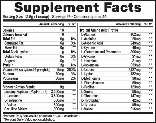 Sport supplement facts deutsch